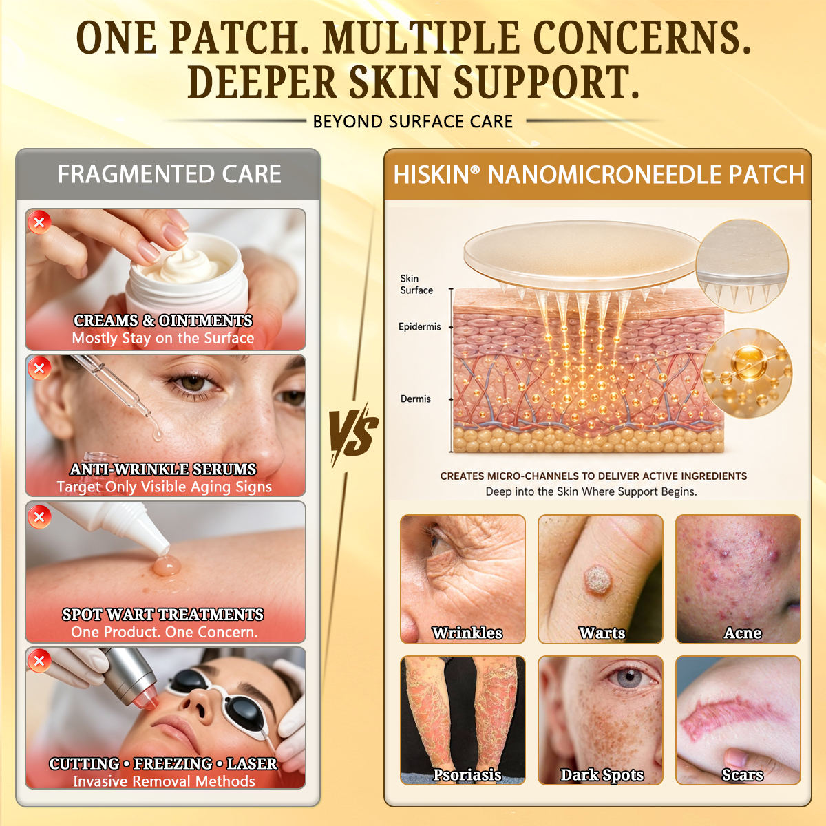 🎉 LUCKY YOU! Your Exclusive 80% OFF Skin Upgrade Is Ready! HISKIN® Repair Microneedle Patches | Just Apply & Go For Easy Skin Nourishment, Hydration & Smoother-Looking Skin + 180-Day Guarantee