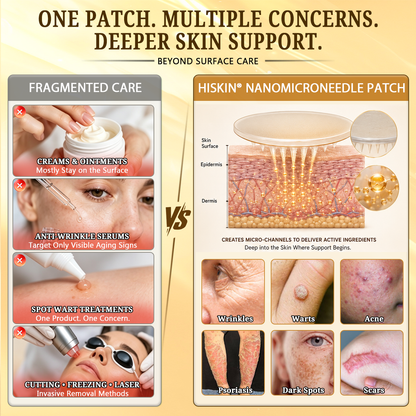 🎉 LUCKY YOU! Your Exclusive 80% OFF Skin Upgrade Is Ready! HISKIN® Repair Microneedle Patches | Just Apply & Go For Easy Skin Nourishment, Hydration & Smoother-Looking Skin + 180-Day Guarantee