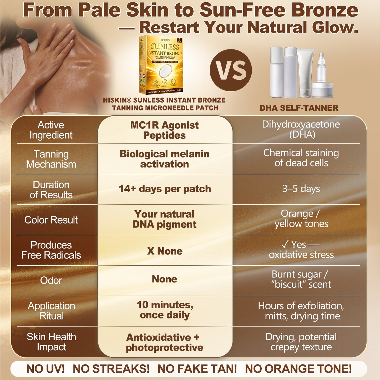 👉  𝐇𝐢𝐬𝐤𝐢𝐧® 𝐋𝐮𝐜𝐤𝐲 𝐀𝐝𝐝-𝐎𝐧 𝐃𝐞𝐚𝐥 — 𝟓𝟎% 𝐎𝐅𝐅 ☀️ 𝐍𝐚𝐭𝐮𝐫𝐚𝐥 𝐆𝐥𝐨𝐰 𝐈𝐧 𝟕 𝐃𝐚𝐲𝐬🤎 𝐍𝐨 𝐒𝐭𝐫𝐞𝐚𝐤𝐬, 𝐍𝐨 𝐎𝐫𝐚𝐧𝐠𝐞 𝐓𝐨𝐧𝐞✨ 𝐍𝐨 𝐔𝐕 𝐃𝐚𝐦𝐚𝐠𝐞